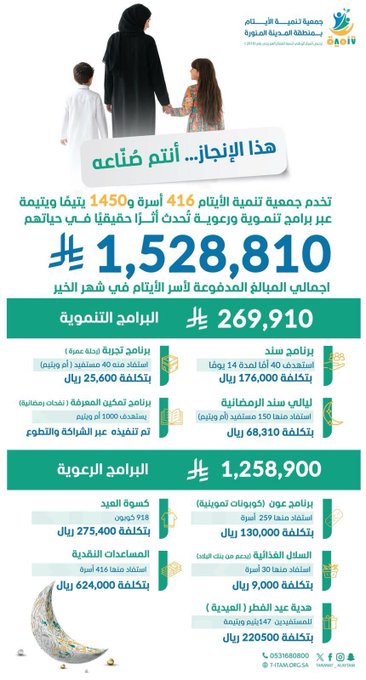 صورة الخبر