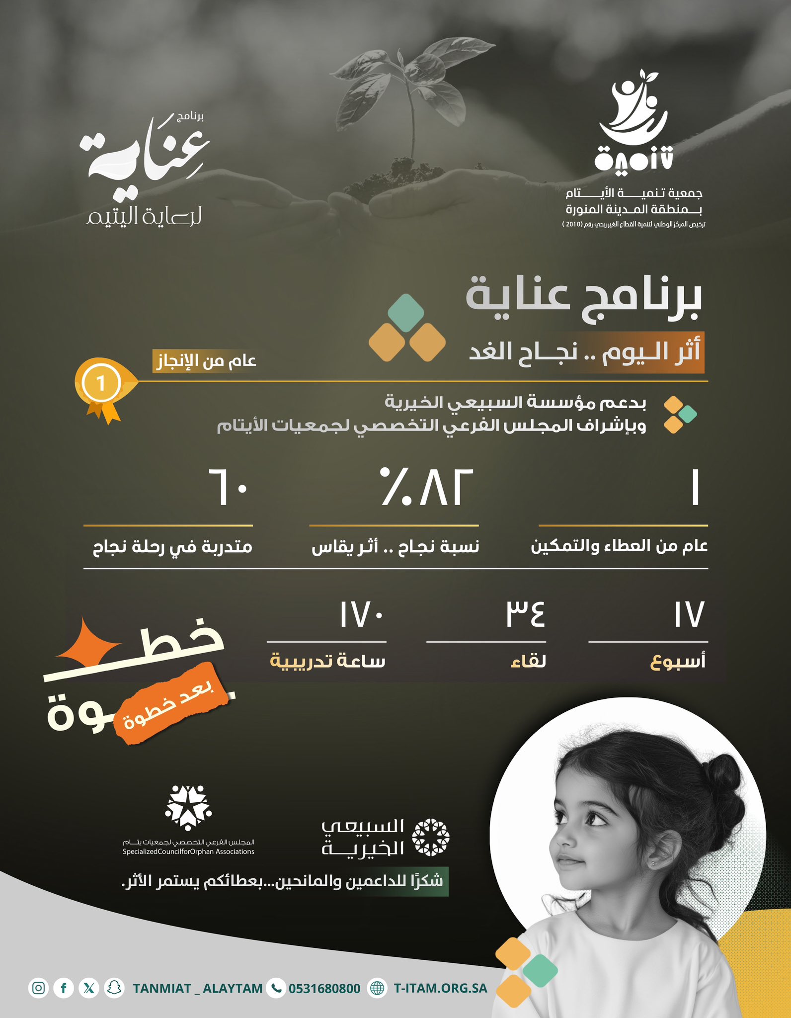 صورة الخبر